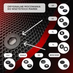 Bezpieczeństwo użytkowania